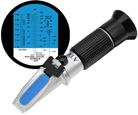 refractometer ethylene glycol propylene glycol|how to test glycol concentration.